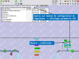 AZprocede: interface procede