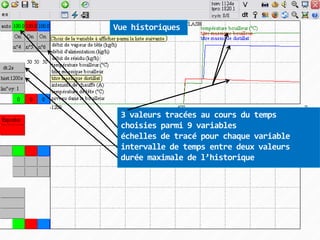 AZprocede: interface simulateur