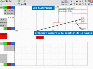AZprocede: interface simulateur