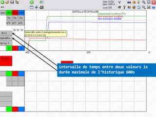 AZprocede: interface simulateur