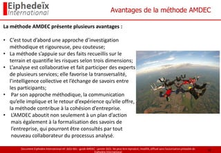 Document Eiphedeïx International ref. 2021-001 - guide AMDEC - janvier 2021. Ne peut être reproduit, modifié, diffusé sans l'autorisation préalable de
Eiphedeïx International
Avantages de la méthode AMDEC
La méthode AMDEC présente plusieurs avantages :
• C’est tout d’abord une approche d’investigation
méthodique et rigoureuse, peu couteuse;
• La méthode s’appuie sur des faits recueillis sur le
terrain et quantifie les risques selon trois dimensions;
• L’analyse est collaborative et fait participer des experts
de plusieurs services; elle favorise la transversalité,
l’intelligence collective et l’échange de savoirs entre
les participants;
• Par son approche méthodique, la communication
qu’elle implique et le retour d’expérience qu’elle offre,
la méthode contribue à la cohésion d’entreprise.
• L’AMDEC aboutit non seulement à un plan d’action
mais également à la formalisation des savoirs de
l’entreprise, qui pourront être consultés par tout
nouveau collaborateur du processus analysé.
16
 