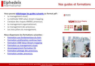 Document Eiphedeïx International ref. 2021-001 - guide AMDEC - janvier 2021. Ne peut être reproduit, modifié, diffusé sans l'autorisation préalable de
Eiphedeïx International
Nos guides et formations
Vous pouvez télécharger les guides suivants au format pdf :
• Le management visuel;
• La méthode VSM value stream mapping;
• L’analyse des risques AMDEC processus;
• Le management organisationnel;
• Le management des processus;
• Les trois piliers du management;
Nous dispensons les formations suivantes :
• Formation aux fondamentaux du lean;
• Formation amélioration continue lean;
• Formation VSM Value Stream mapping;
• Formation au management visuel;
• Accompagnement formation 5S;
• Formation pilotage des processus;
• Formation amdec processus,
18
 