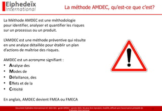 Document Eiphedeïx International ref. 2021-001 - guide AMDEC - janvier 2021. Ne peut être reproduit, modifié, diffusé sans l'autorisation préalable de
Eiphedeïx International
La méthode AMDEC, qu’est-ce que c’est?
La Méthode AMDEC est une méthodologie
pour identifier, analyser et quantifier les risques
sur un processus ou un produit.
L’AMDEC est une méthode préventive qui résulte
en une analyse détaillée pour établir un plan
d’actions de maîtrise des risques.
AMDEC est un acronyme signifiant :
• Analyse des
• Modes de
• Défaillance, des
• Effets et de la
• Criticité
En anglais, AMDEC devient FMEA ou FMECA
3
 