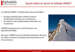 Document Eiphedeïx International ref. 2021-001 - guide AMDEC - janvier 2021. Ne peut être reproduit, modifié, diffusé sans l'autorisation préalable de
Eiphedeïx International
Quand mettre en œuvre la méthode AMDEC?
La méthode AMDEC s’emploie dans deux cas de figure :
• De façon proactive pour mettre en œuvre
l’amélioration continue sur un processus;
• En réaction à des problématiques observées sur
le processus.
L’AMDEC processus est un outil utile pour une
démarche ISO 9001.
Bien que l’ AMDEC soit une méthode préventive, elle peut
se mettre en œuvre à n’importe quel moment de la vie
d’un processus.
6
 