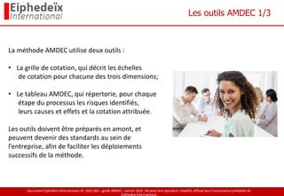 Document Eiphedeïx International ref. 2021-001 - guide AMDEC - janvier 2021. Ne peut être reproduit, modifié, diffusé sans l'autorisation préalable de
Eiphedeïx International
Les outils AMDEC 1/3
La méthode AMDEC utilise deux outils :
• La grille de cotation, qui décrit les échelles
de cotation pour chacune des trois dimensions;
• Le tableau AMDEC, qui répertorie, pour chaque
étape du processus les risques identifiés,
leurs causes et effets et la cotation attribuée.
Les outils doivent être préparés en amont, et
peuvent devenir des standards au sein de
l’entreprise, afin de faciliter les déploiements
successifs de la méthode.
7
 