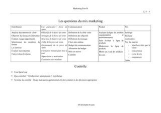 Marketing B to B
5 / 5
©Christophe Faurie
Les questions du mix marketing
Distribution Cas particulier : force de
vente
Communication Produit Prix
Analyse des attentes du client
Objectifs du réseau et contraintes
Évaluer chaque opportunité
Sélectionner les membres du
réseau
Les motiver
Évaluer leurs résultats
Faire évoluer le réseau
Objectifs de la force de vente
Stratégie de la force de vente
Structure de la force de vente
Taille de la force de vente
Recrutement de la force de
vente
Formation initiale puis mise à
jour
Supervision et motivation
Évaluation des résultats
Définition de la cible visée
Définition des objectifs
Définition du message
Choix des médias
Budget de communication
Allocation du budget
Mise en œuvre
Contrôle
Analyser la ligne de produits
(segmentation et
positionnement)
Faire évoluer la ligne de
produits
Moderniser la ligne de
produits
Mettre en avant des produits
Investir
Stratégie
Tactique
Contraintes
Prix du marché
- bénéfices tirés par le
client
- concurrence
- cycle de vie
- conjoncture
Coûts
Contrôle
Feed back loop
Que contrôler ? 1) indicateurs stratégiques 2) hypothèses
Système de contrôle : 1) des indicateurs opérationnels 2) doit conduire à des décisions appropriées
 