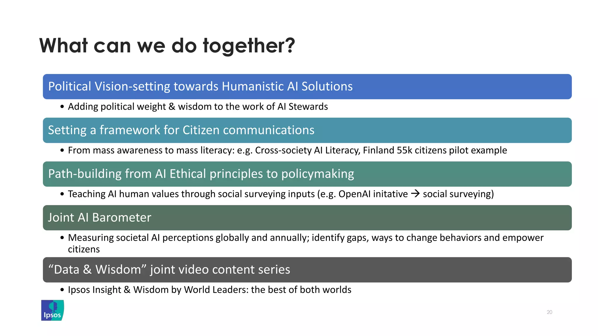What can we do together?
20
Political Vision-setting towards Humanistic AI Solutions
• Adding political weight & wisdom to the work of AI Stewards
Setting a framework for Citizen communications
• From mass awareness to mass literacy: e.g. Cross-society AI Literacy, Finland 55k citizens pilot example
Path-building from AI Ethical principles to policymaking
• Teaching AI human values through social surveying inputs (e.g. OpenAI initative  social surveying)
Joint AI Barometer
• Measuring societal AI perceptions globally and annually; identify gaps, ways to change behaviors and empower
citizens
“Data & Wisdom” joint video content series
• Ipsos Insight & Wisdom by World Leaders: the best of both worlds
 