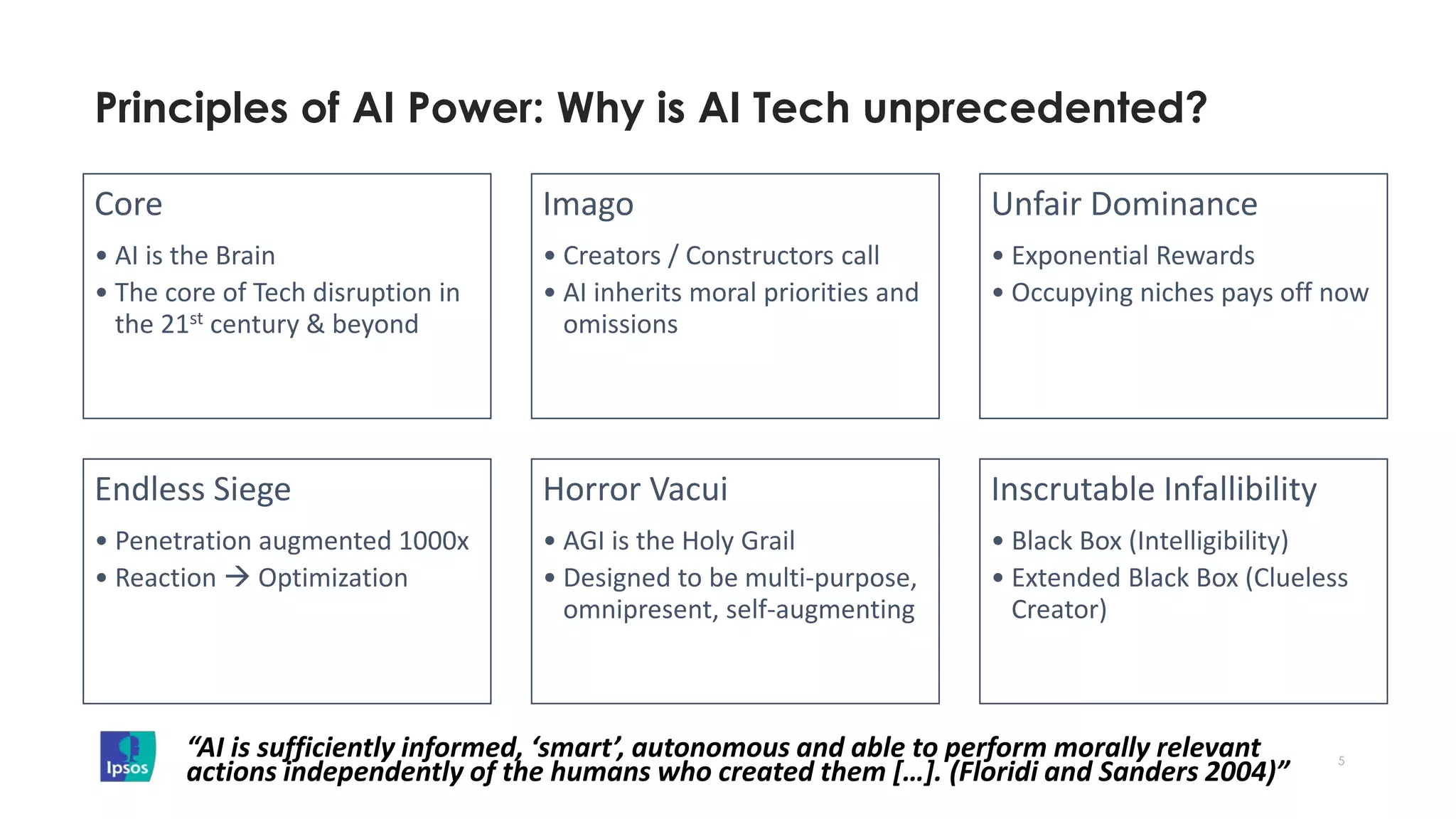 Principles of AI Power: Why is AI Tech unprecedented?
5
Core
• AI is the Brain
• The core of Tech disruption in
the 21st century & beyond
Imago
• Creators / Constructors call
• AI inherits moral priorities and
omissions
Unfair Dominance
• Exponential Rewards
• Occupying niches pays off now
Endless Siege
• Penetration augmented 1000x
• Reaction  Optimization
Horror Vacui
• AGI is the Holy Grail
• Designed to be multi-purpose,
omnipresent, self-augmenting
Inscrutable Infallibility
• Black Box (Intelligibility)
• Extended Black Box (Clueless
Creator)
“AI is sufficiently informed, ‘smart’, autonomous and able to perform morally relevant
actions independently of the humans who created them […]. (Floridi and Sanders 2004)”
 