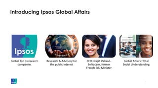 Introducing Ipsos Global Affairs
2
Global Top 3 research
companies
Research & Advisory for
the public interest
CEO: Najat Vallaud-
Belkacem, former
French Edu Minister
Global Affairs: Total
Social Understanding
 