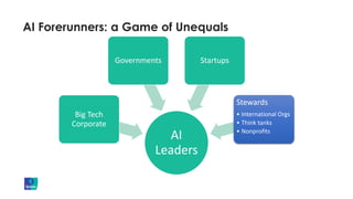 AI
Leaders
Big Tech
Corporate
Governments Startups
Stewards
• International Orgs
• Think tanks
• Nonprofits
AI Forerunners: a Game of Unequals
 