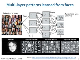 陳昇瑋 / 從大數據走向人工智慧
Multi-layer patterns learned from faces
63
(Credit: https://www.slideshare.net/WillStanton/deep-learning-with-text-v4)
 