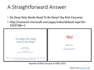 A Straightforward Answer
• Do Deep Nets Really Need To Be Deep? (by Rich Caruana)
• http://research.microsoft.com/apps/video/default.aspx?id=
232373&r=1
keynote of Rich Caruana at ASRU 2015
(Slide Credit: Hung-Yi Lee)
 