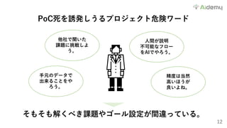 12
PoC死を誘発しうるプロジェクト危険ワード
他社で聞いた
課題に挑戦しよ
う。
⼿元のデータで
出来ることをや
ろう。
⼈間が説明
不可能なフロー
をAIでやろう。
精度は当然
⾼いほうが
良いよね。
そもそも解くべき課題やゴール設定が間違っている。
 
