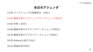 18
本⽇のアジェンダ
13:30 ワークショップの概要紹介（10分）
13:45 機械学習のプランニングワークショップ(55分)
14:50 休憩（10分）
15:00 機械学習のモデリングワークショップ(30分)
15:30 機械学習のデプロイワークショップ(30分)
16:00 Aidemyの紹介(15分)
16:15 質疑応答(10分)
 
