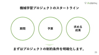 20
機械学習プロジェクトのスタートライン
まずはプロジェクトの制約条件を明確化します。
期間 予算
求める
成果
 