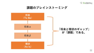 22
課題のブレインストーミング
現状
（As Is）
将来
（To Be）
将来α
将来β
「将来と現状のギャップ」
が「課題」である。
 