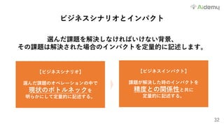 32
ビジネスシナリオとインパクト
選んだ課題を解決しなければいけない背景、
その課題は解決された場合のインパクトを定量的に記述します。
【ビジネスシナリオ】
選んだ課題のオペレーションの中で
現状のボトルネックを
明らかにして定量的に記述する。
【ビジネスインパクト】
課題が解決した時のインパクトを
精度との関係性と共に
定量的に記述する。
 