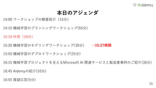 36
本⽇のアジェンダ
14:00 ワークショップの概要紹介（15分）
14:15 機械学習のプランニングワークショップ(55分)
15:10 休憩（10分）
15:20 機械学習のモデリングワークショップ(30分) →15:27再開
15:50 機械学習のデプロイワークショップ(25分)
16:15 機械学習プロジェクトを⽀えるMicrosoft AI 関連サービスと製造業事例のご紹介(30分)
16:45 Aidemyの紹介(10分)
16:55 質疑応答(5分)
 