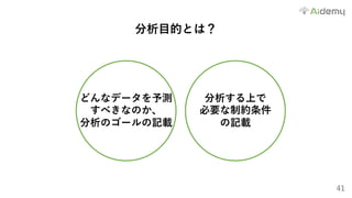 41
分析⽬的とは？
どんなデータを予測
すべきなのか、
分析のゴールの記載
分析する上で
必要な制約条件
の記載
 