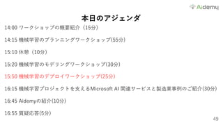 49
本⽇のアジェンダ
14:00 ワークショップの概要紹介（15分）
14:15 機械学習のプランニングワークショップ(55分)
15:10 休憩（10分）
15:20 機械学習のモデリングワークショップ(30分)
15:50 機械学習のデプロイワークショップ(25分)
16:15 機械学習プロジェクトを⽀えるMicrosoft AI 関連サービスと製造業事例のご紹介(30分)
16:45 Aidemyの紹介(10分)
16:55 質疑応答(5分)
 