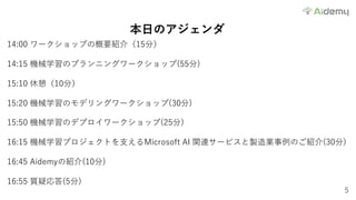 5
本⽇のアジェンダ
14:00 ワークショップの概要紹介（15分）
14:15 機械学習のプランニングワークショップ(55分)
15:10 休憩（10分）
15:20 機械学習のモデリングワークショップ(30分)
15:50 機械学習のデプロイワークショップ(25分)
16:15 機械学習プロジェクトを⽀えるMicrosoft AI 関連サービスと製造業事例のご紹介(30分)
16:45 Aidemyの紹介(10分)
16:55 質疑応答(5分)
 
