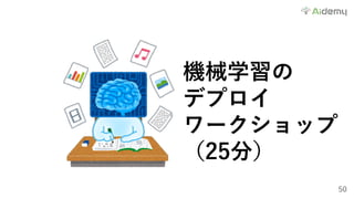 50
機械学習の
デプロイ
ワークショップ
（25分）
 