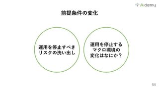 54
前提条件の変化
運⽤を停⽌すべき
リスクの洗い出し
運⽤を停⽌する
マクロ環境の
変化はなにか？
 