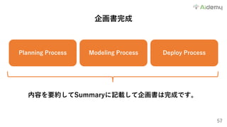 57
企画書完成
Planning Process Modeling Process Deploy Process
内容を要約してSummaryに記載して企画書は完成です。
 
