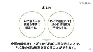 59
まとめ
AIで解くべき
課題を事前に
選定する。
PoCで検証すべき
点や⽬標精度を
明確化する。
企画の解像度を上げてからPoCに踏み切ることで、
PoC後の成功確率を⾼めることができます。
 