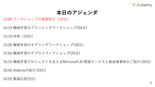 6
本⽇のアジェンダ
14:00 ワークショップの概要紹介（15分）
14:15 機械学習のプランニングワークショップ(55分)
15:10 休憩（10分）
15:20 機械学習のモデリングワークショップ(30分)
15:50 機械学習のデプロイワークショップ(25分)
16:15 機械学習プロジェクトを⽀えるMicrosoft AI 関連サービスと製造業事例のご紹介(30分)
16:45 Aidemyの紹介(10分)
16:55 質疑応答(5分)
 