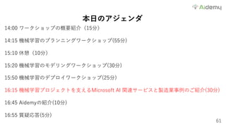 61
本⽇のアジェンダ
14:00 ワークショップの概要紹介（15分）
14:15 機械学習のプランニングワークショップ(55分)
15:10 休憩（10分）
15:20 機械学習のモデリングワークショップ(30分)
15:50 機械学習のデプロイワークショップ(25分)
16:15 機械学習プロジェクトを⽀えるMicrosoft AI 関連サービスと製造業事例のご紹介(30分)
16:45 Aidemyの紹介(10分)
16:55 質疑応答(5分)
 