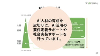 67
Aidemyとは？
ビジネスの上流
ビジネスの下流
a. AI⼈材がいない
（チーム・組織体制構築）
b. AIビジネスを定義できない
（課題発⾒・要件定義）
c. AIシステムが作れない
（試作品作り・実運⽤）
⼈材
・
組織
社会
実装
AI SaaS事業
Aidemy Business Cloud
AI プラットフォーム事業
（マッチング）
Aidemy Intensive Plan
AI プラットフォーム事業
（ ソリューションサポート）
Aidemy Technology
提供中
新規事業
AI⼈材の育成を
⽪切りに、AI活⽤の
要件定義サポートや
社会実装サポートを
⾏っています。
 