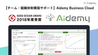 68
【チーム・組織体制構築サポート】Aidemy Business Cloud
 