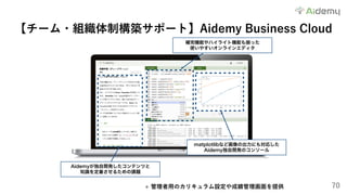 70
【チーム・組織体制構築サポート】Aidemy Business Cloud
補完機能やハイライト機能も った
使いやすいオンラインエディタ
matplotlibなど画像の出力にも対応した
Aidemy独自開発のコンソール
Aidemyが独自開発したコンテンツと
知識を定着させるための課題
+ 管理者⽤のカリキュラム設定や成績管理画⾯を提供
 
