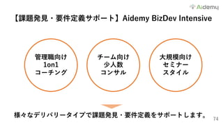 74
【課題発⾒・要件定義サポート】Aidemy BizDev Intensive
管理職向け
1on1
コーチング
チーム向け
少⼈数
コンサル
⼤規模向け
セミナー
スタイル
様々なデリバリータイプで課題発⾒・要件定義をサポートします。
 