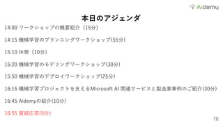 78
本⽇のアジェンダ
14:00 ワークショップの概要紹介（15分）
14:15 機械学習のプランニングワークショップ(55分)
15:10 休憩（10分）
15:20 機械学習のモデリングワークショップ(30分)
15:50 機械学習のデプロイワークショップ(25分)
16:15 機械学習プロジェクトを⽀えるMicrosoft AI 関連サービスと製造業事例のご紹介(30分)
16:45 Aidemyの紹介(10分)
16:55 質疑応答(5分)
 