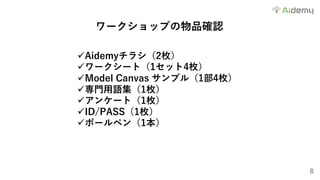 8
ワークショップの物品確認
üAidemyチラシ（2枚）
üワークシート（1セット4枚）
üModel Canvas サンプル（1部4枚）
ü専⾨⽤語集（1枚）
üアンケート（1枚）
üID/PASS（1枚）
üボールペン（1本）
 