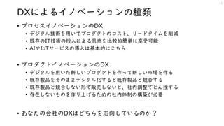 DXによるイノベーションの種類
• プロセスイノベーションのDX
• デジタル技術を用いてプロダクトのコスト、リードタイムを削減
• 既存のIT技術の投入による恩恵を比較的簡単に享受可能
• AIやIoTサービスの導入は基本的にこちら
• プロダクトイノベーションのDX
• デジタルを用いた新しいプロダクトを作って新しい市場を作る
• 既存製品をそのままデジタル化すると既存製品と競合する
• 既存製品と競合しない形で販売しないと、社内調整でとん挫する
• 存在しないものを作り上げるための社内体制の構築が必要
• あなたの会社のDXはどちらを志向しているのか？
13
 