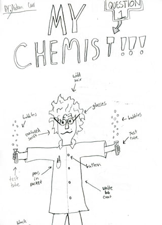 Aiden pyp chempreassess