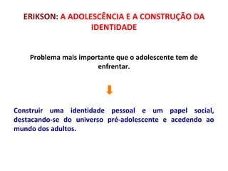 ERIKSON: A ADOLESCÊNCIA E A CONSTRUÇÃO DA 
IDENTIDADE 
Problema mais importante que o adolescente tem de 
enfrentar. 
Construir uma identidade pessoal e um papel social, 
destacando-se do universo pré-adolescente e acedendo ao 
mundo dos adultos. 
 