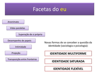 Computador é como um carro que pode ser controlado (IBM). Duas estéticas, dois discursosMODERNIDADEPÓS-MODERNIDADEA transparência de poder ver, em ícones atraentes e fáceis de interpretar, documentos e programas.-> Pastas, arquivos, lixeiras.A transparência de poder ver as “engrenagens” sob a superfície-> O que é que faz isto funcionar?-> O que está acontecendo ali dentro?