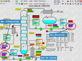 bac alimentation

bac distillat

bac de résidu

 
