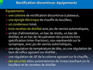 Rectification discontinue: équipements
Equipements:
 une colonne de rectification discontinue à plateaux,
 une épingle électrique de chauffe du bouilleur,
 un condenseur total,
 trois recettes de distillat avec jeu de vannes automatiques,
 un bac d’alimentation, un bac de résidu, un bac de
distillat, et un bac de récupération des produits hors
spécification (inter-fractions), non représentés sur le
synoptique, avec jeu de vannes automatiques,
 une régulation de température de tête, ou une régulation de
taux de reflux agissant sur distillat ,
 une régulation de P de la colonne agissant sur la chauffe,
 des sécurités et/ou automatismes de niveau bas/haut sur le
bouilleur et les recettes de distillat.

 