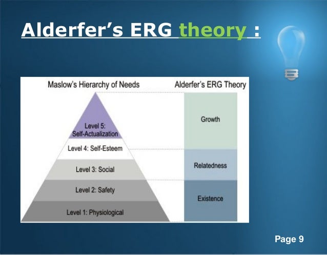 Aiderfers erg theory 