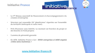 Initiative France
• Le 1ER Réseau associatif de financement et d’accompagnement à la
création d’entreprise
• Structure qui...