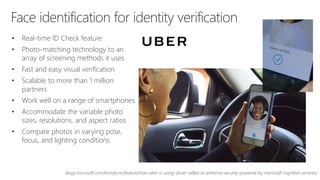 Face identification for identity verification
• Real-time ID Check feature
• Photo-matching technology to an
array of screening methods it uses
• Fast and easy visual verification
• Scalable to more than 1 million
partners
• Work well on a range of smartphones
• Accommodate the variable photo
sizes, resolutions, and aspect ratios
• Compare photos in varying pose,
focus, and lighting conditions
blogs.microsoft.com/transform/feature/how-uber-is-using-driver-selfies-to-enhance-security-powered-by-microsoft-cognitive-services/
 