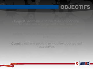 OBJECTIFS

  - Cognitif : Accroitre la notoriété de l’association,
   rendre visible son engagement et les avancées
   sociétales engendrées auprès du grand public.

- Affectif : Faire de AIDES la référence en matière de
                          LCS.

- Conatif : Inciter le public à se mobiliser pour soutenir
                       l’association.
 