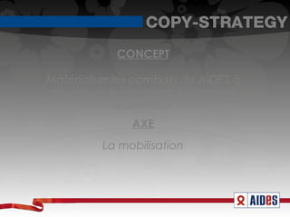COPY-STRATEGY
            CONCEPT

Matérialiser les combats de AIDES à
 travers un événement national et
             fédérateur.
               AXE
          La mobilisation
 