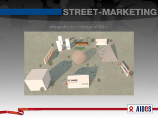 STREET-MARKETING
Maquette du « Village AIDES »
 