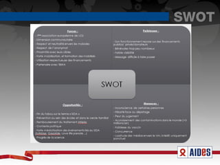 SWOT
 